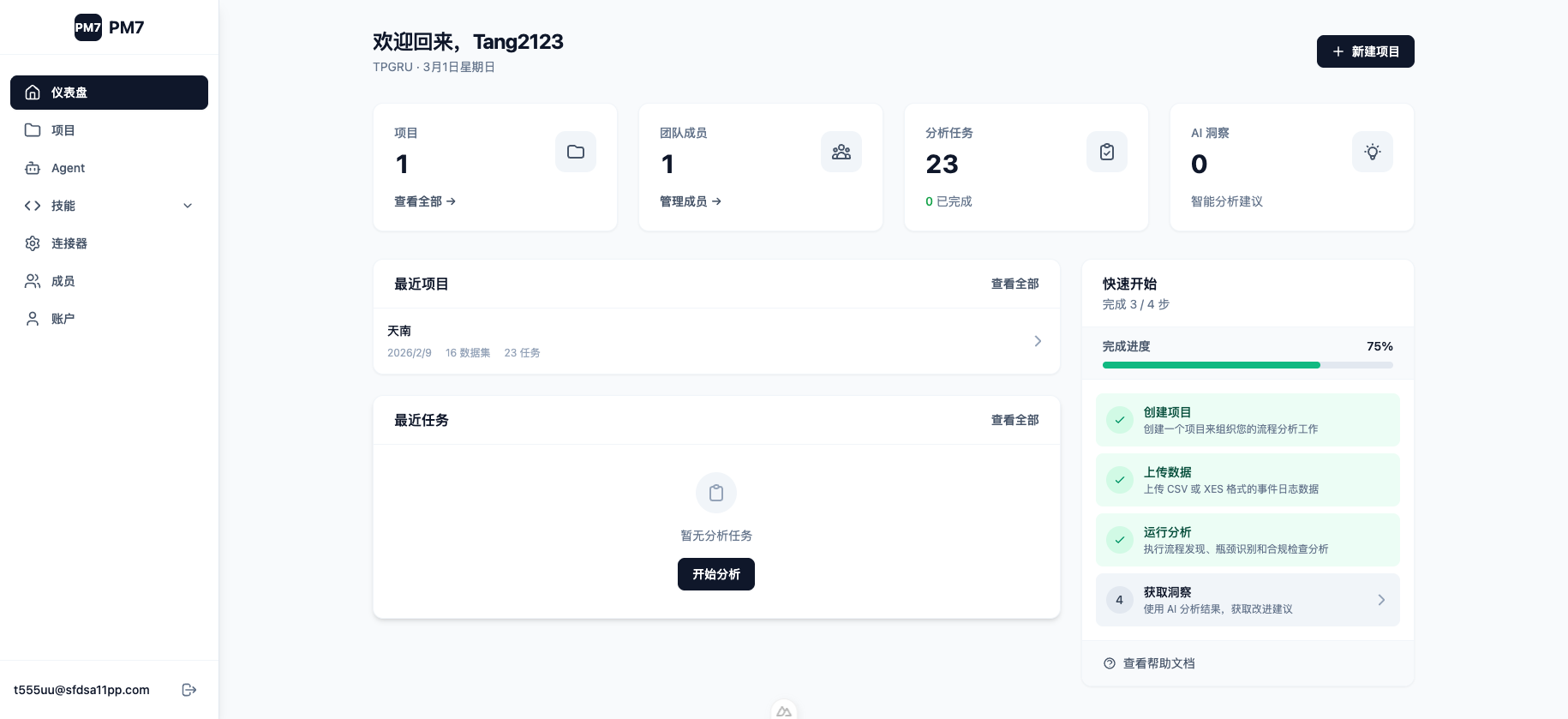 仪表盘-管理员视图