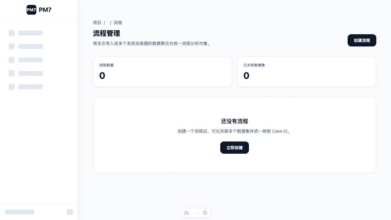 流程管理